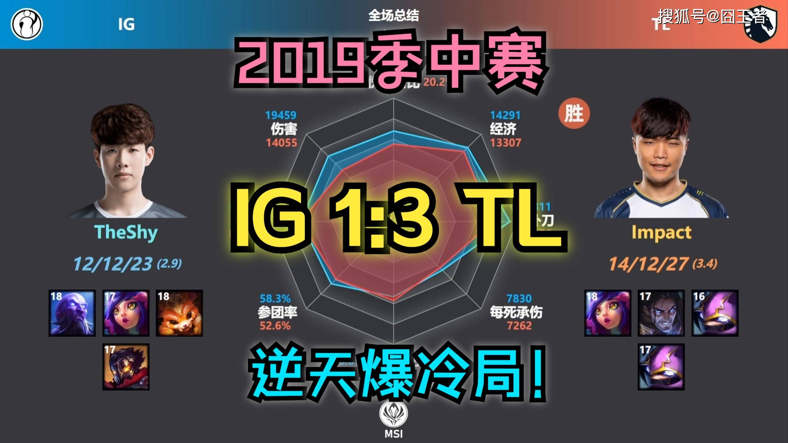 MSI季中邀请赛：RNG能否再续传奇，G2能否再次创造奇迹？的简单介绍